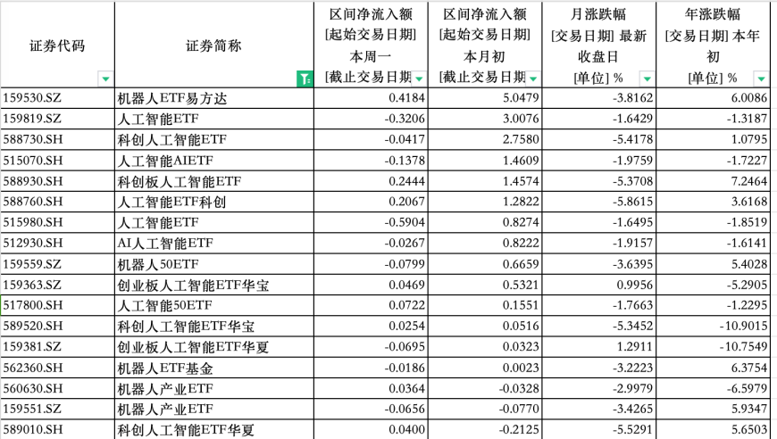张艺谋祝贺哪吒2破百亿,2025澳门全年历史记录,精准解释落实的人生哲理_视频版V6.19