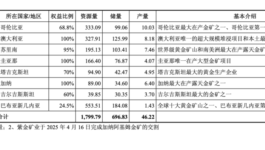 桑延温以凡没谈上就吻上,香港新澳2025管家婆资料,国产化作答解释落实_钻石版V6.68