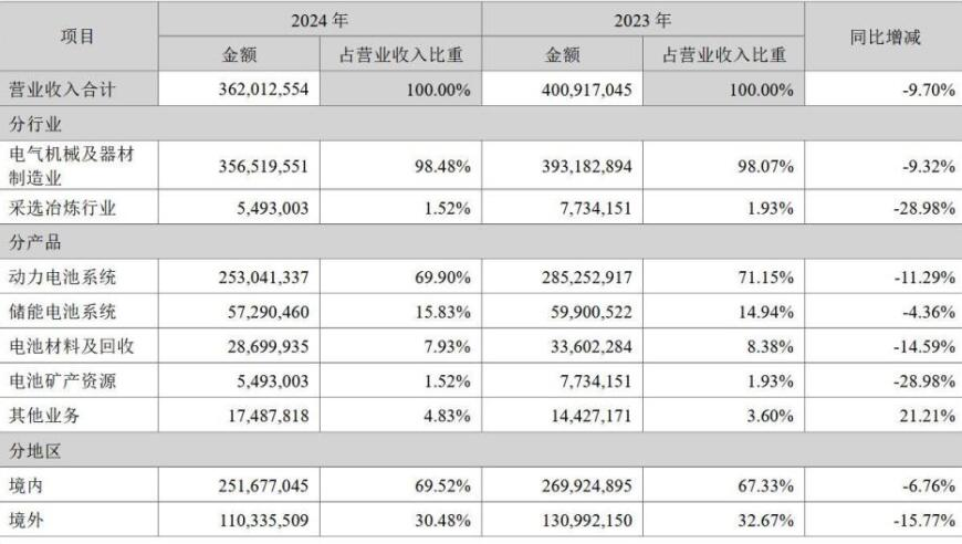 小米：4月发布一款用户买得起的手机,澳門管家婆资料网,最新核心解答落实_创意版V15.33