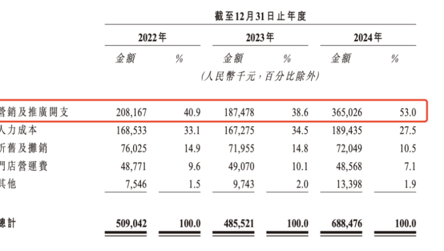 牛魔王开奖资料,金秀贤说再来一次还是不承认恋情,权威独家讨论与热门话题_终极版V13.55