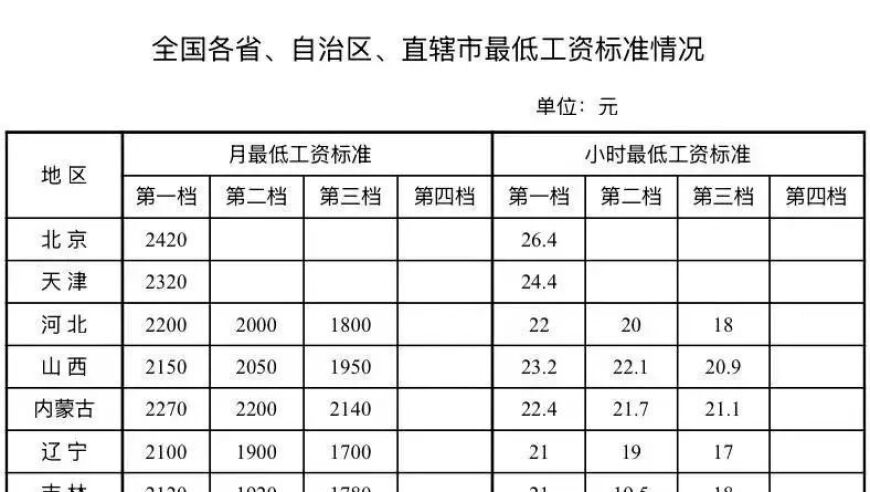 澳门六开奖最新开奖结果今天直播,券商发债融资需求持续降温,最新核心解答落实_升级版V3.8