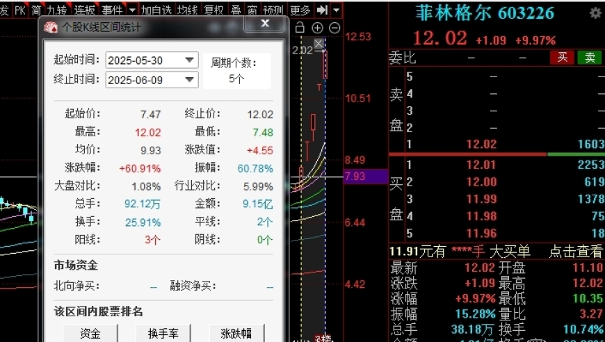 澳门资料六开奖澳门开奖结果查询,“三亚平替”挤满东北人,权威独家讨论与热门话题_精英版V8.1